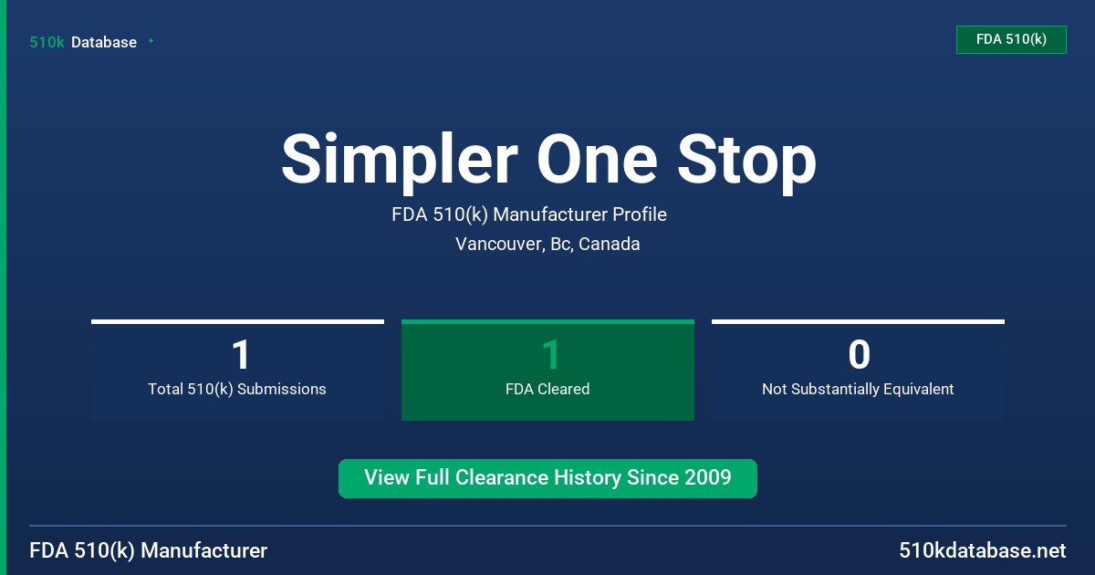 Simpler One Stop FDA 510(k) Manufacturer Profile