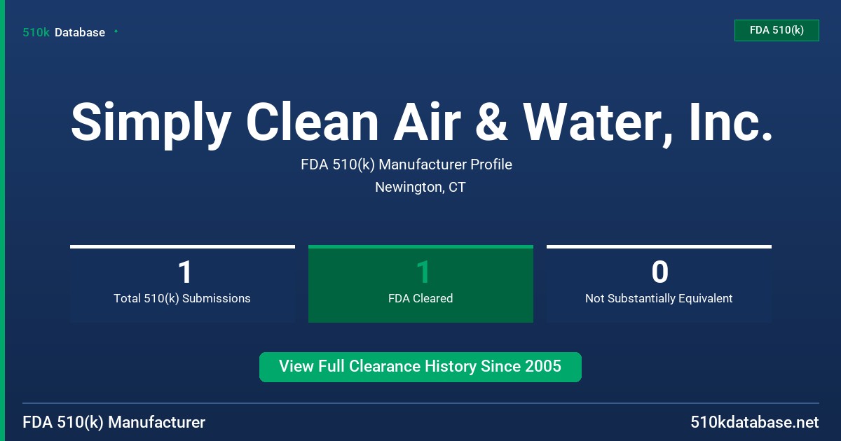Simply Clean Air & Water, Inc. FDA 510(k) Manufacturer Profile