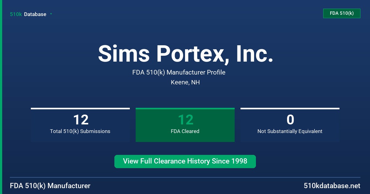 Sims Portex, Inc. FDA 510(k) Manufacturer Profile