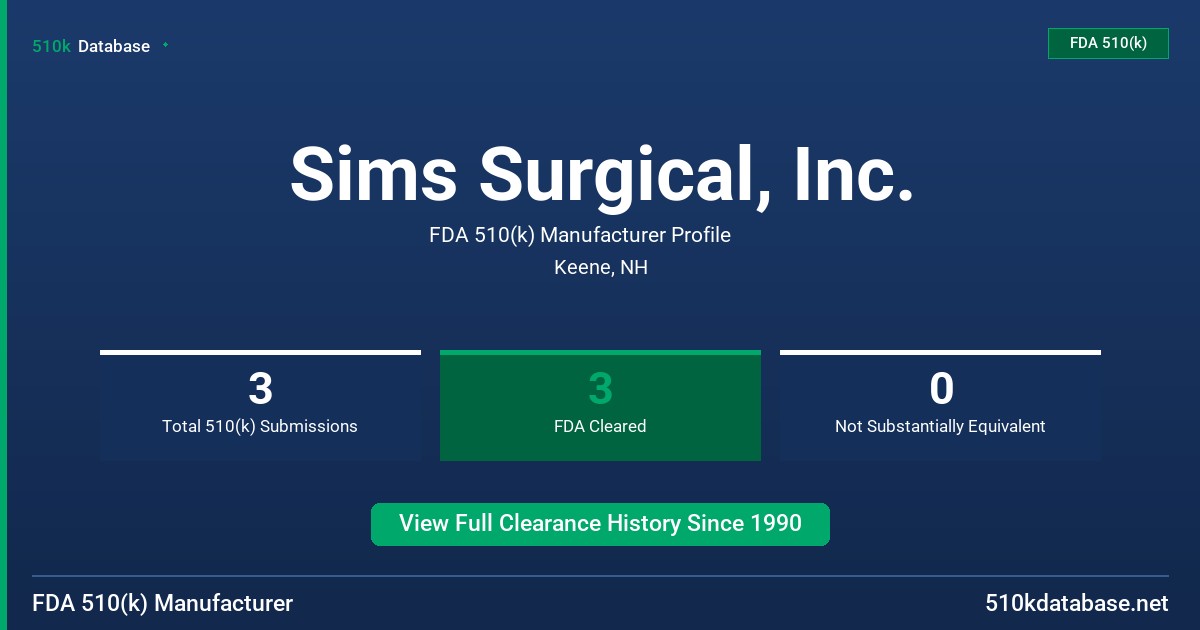 Sims Surgical, Inc. FDA 510(k) Manufacturer Profile