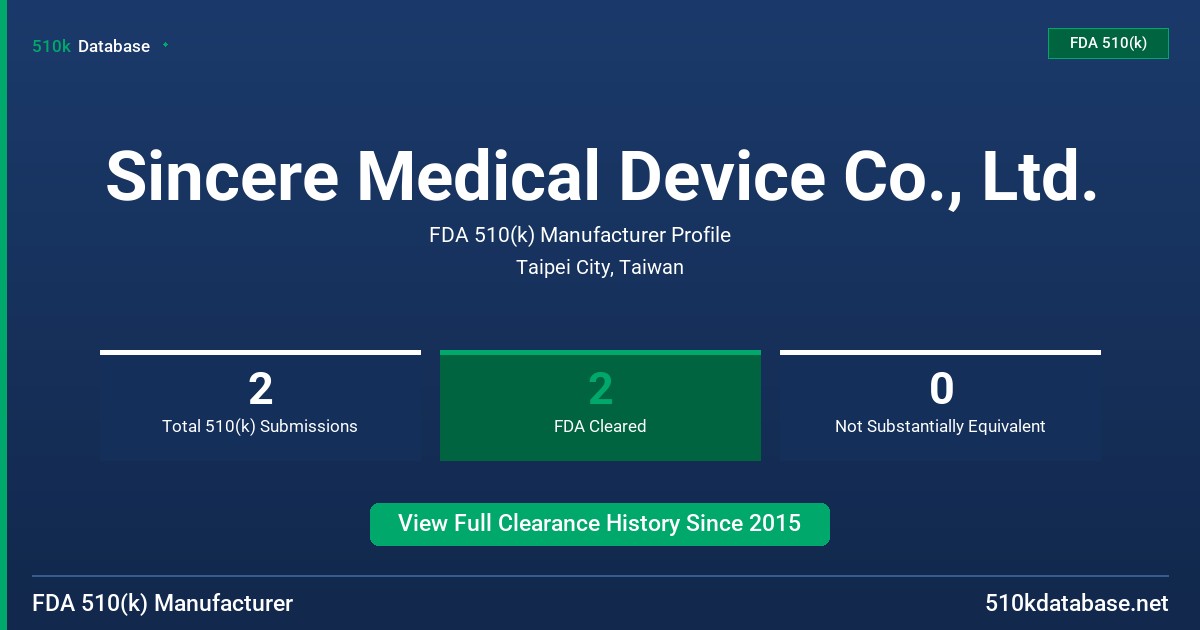 Sincere Medical Device Co., Ltd. FDA 510(k) Manufacturer Profile