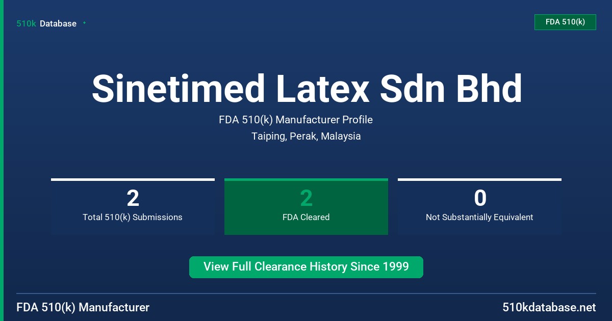 Sinetimed Latex Sdn Bhd FDA 510(k) Manufacturer Profile