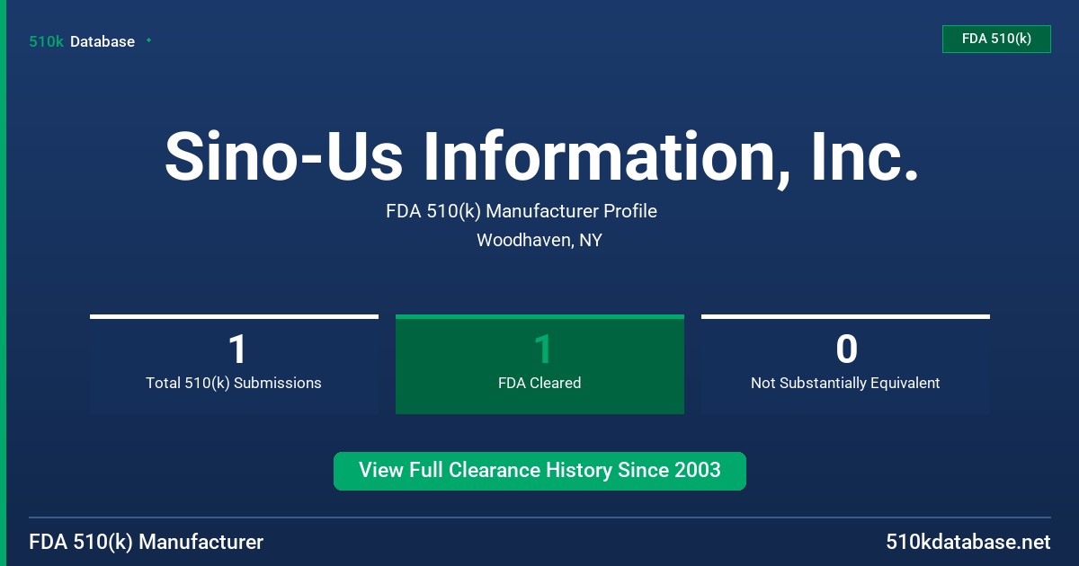 Sino-Us Information, Inc. FDA 510(k) Manufacturer Profile