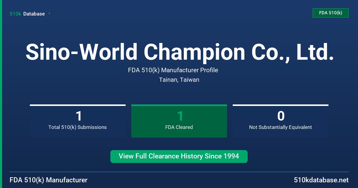 Sino-World Champion Co., Ltd. FDA 510(k) Manufacturer Profile