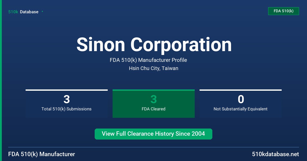 Sinon Corporation FDA 510(k) Manufacturer Profile