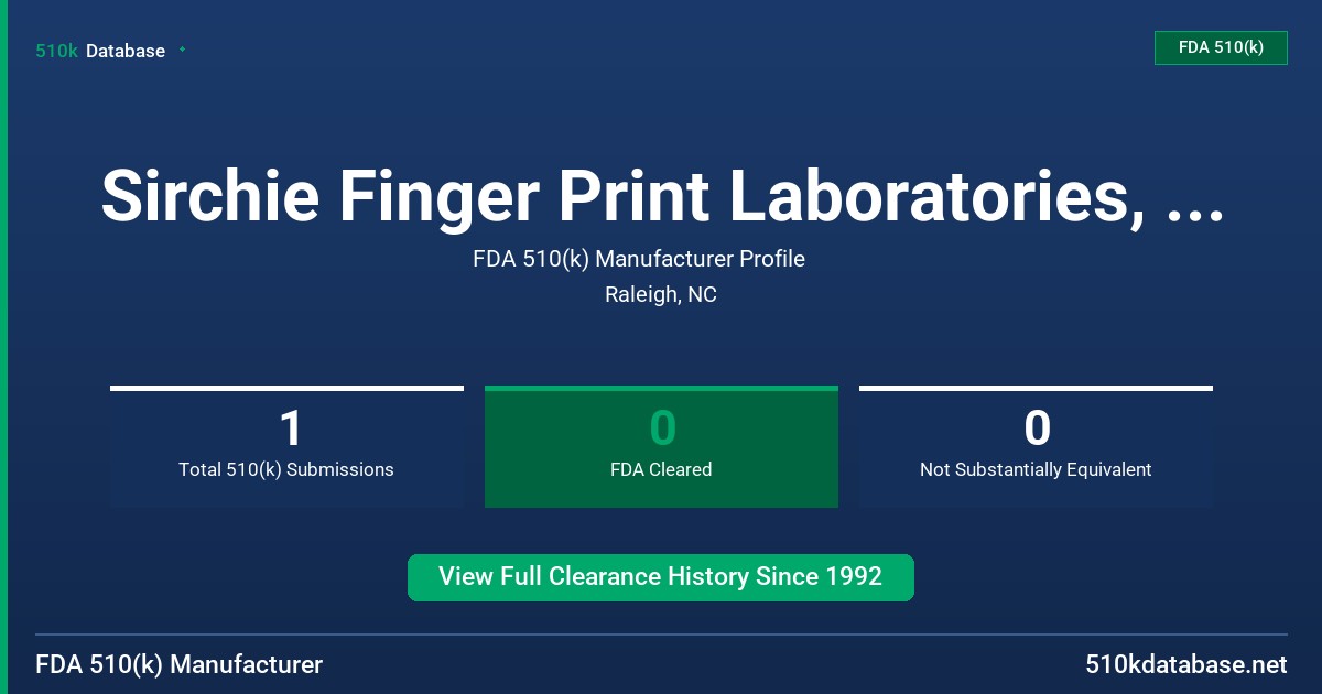 Sirchie Finger Print Laboratories, Inc. FDA 510(k) Manufacturer Profile