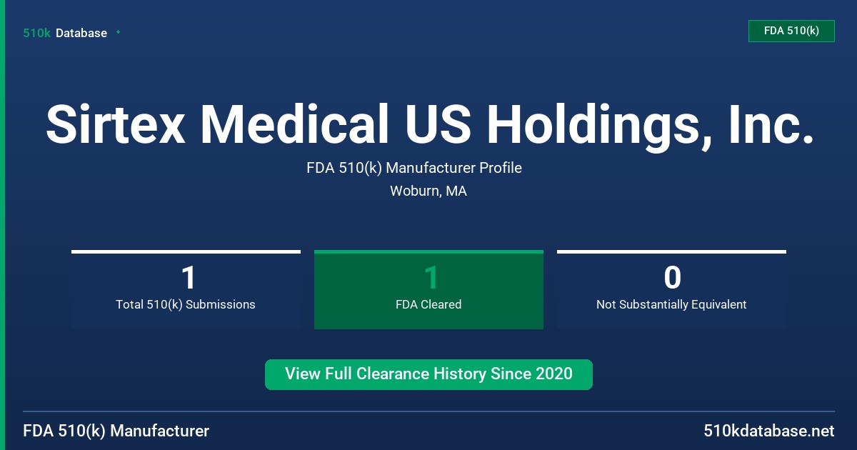 Sirtex Medical US Holdings, Inc. FDA 510(k) Manufacturer Profile