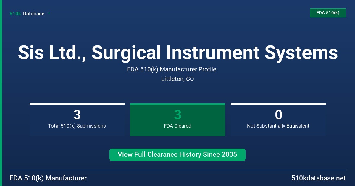 Sis Ltd., Surgical Instrument Systems FDA 510(k) Manufacturer Profile