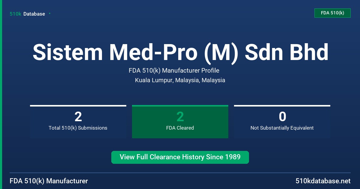 Sistem Med-Pro (M) Sdn Bhd FDA 510(k) Manufacturer Profile