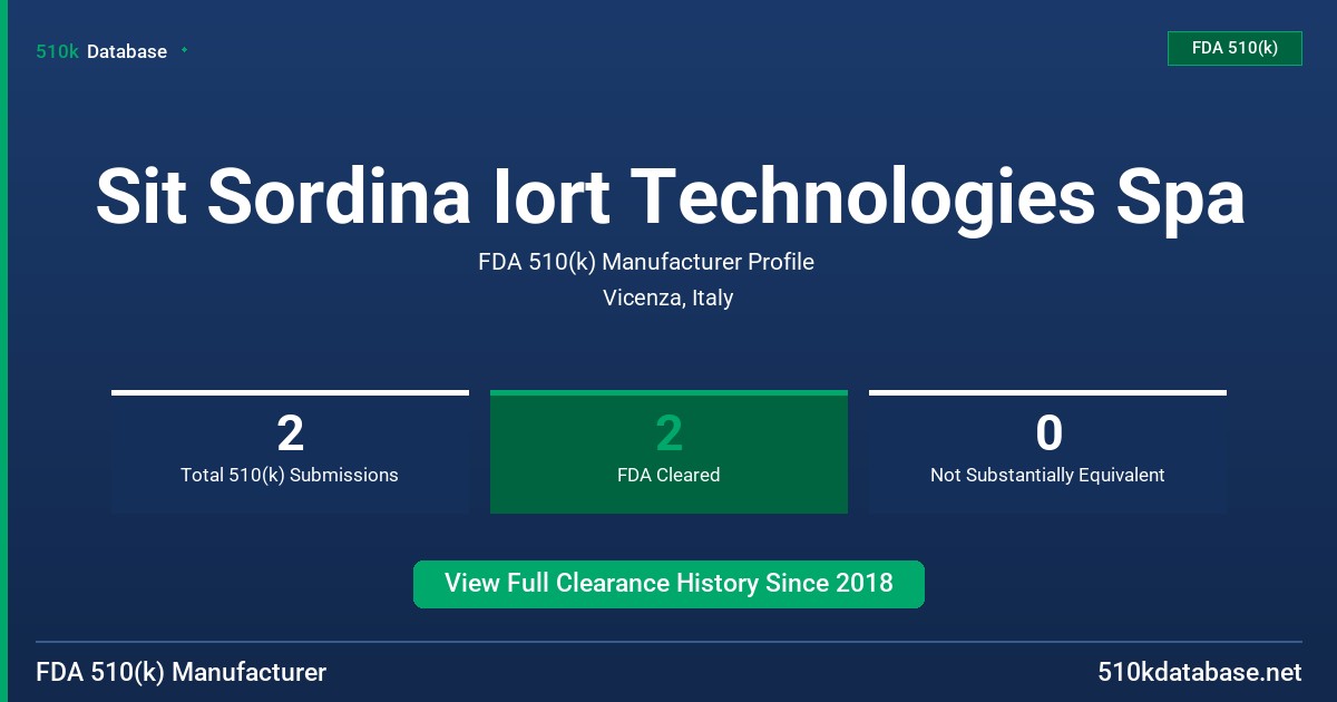 Sit Sordina Iort Technologies Spa FDA 510(k) Manufacturer Profile