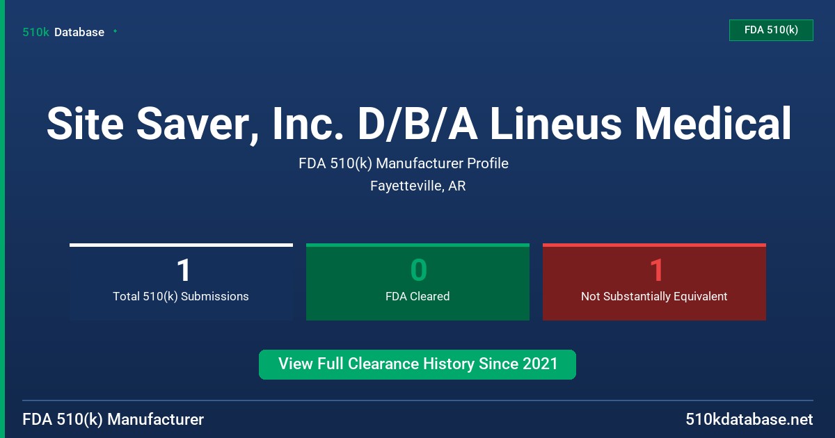 Site Saver, Inc. D/B/A Lineus Medical FDA 510(k) Manufacturer Profile