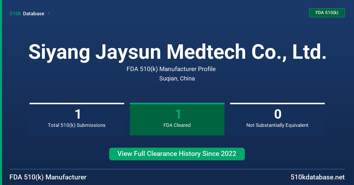 Siyang Jaysun Medtech Co., Ltd. FDA 510(k) Manufacturer Profile