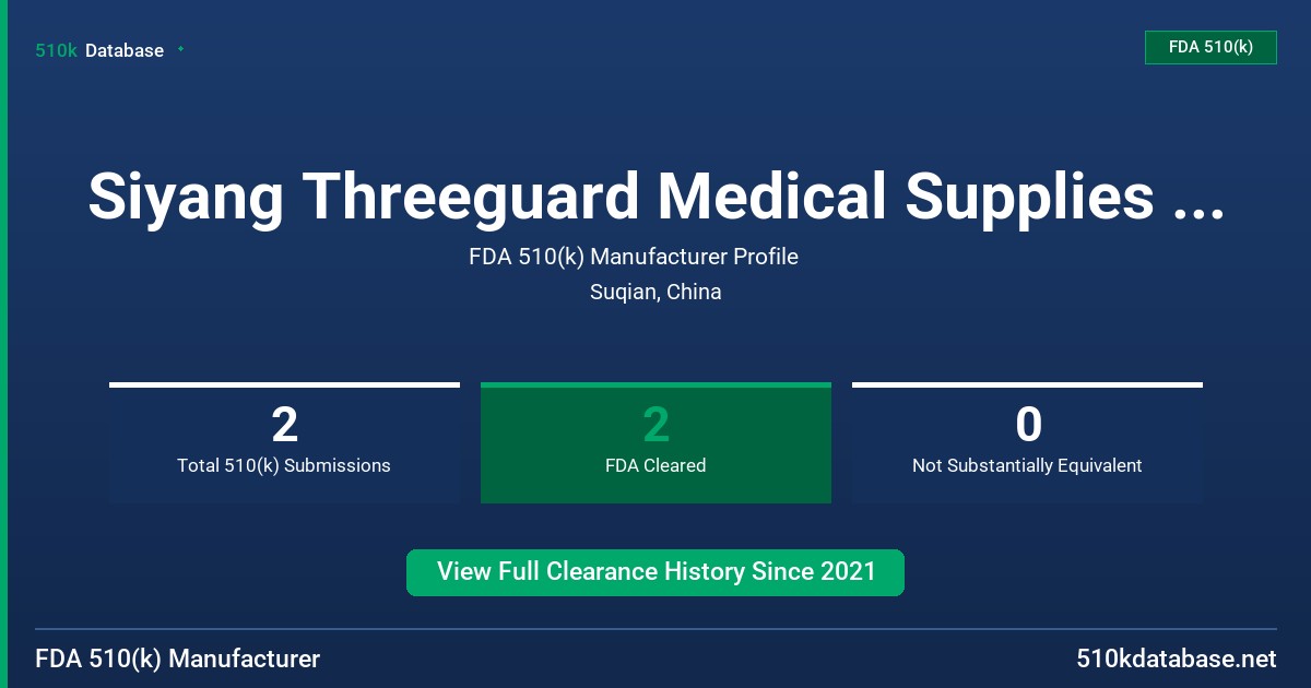 Siyang Threeguard Medical Supplies Co., Ltd. FDA 510(k) Manufacturer Profile