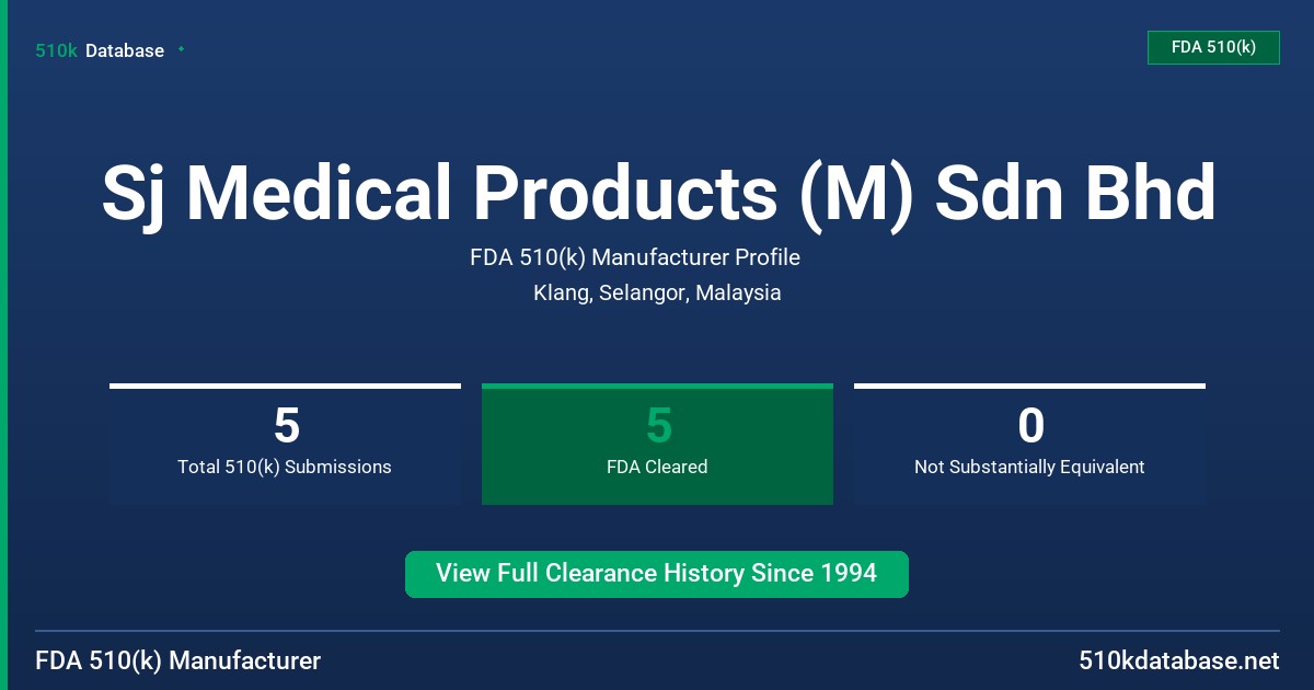 Sj Medical Products (M) Sdn Bhd FDA 510(k) Manufacturer Profile