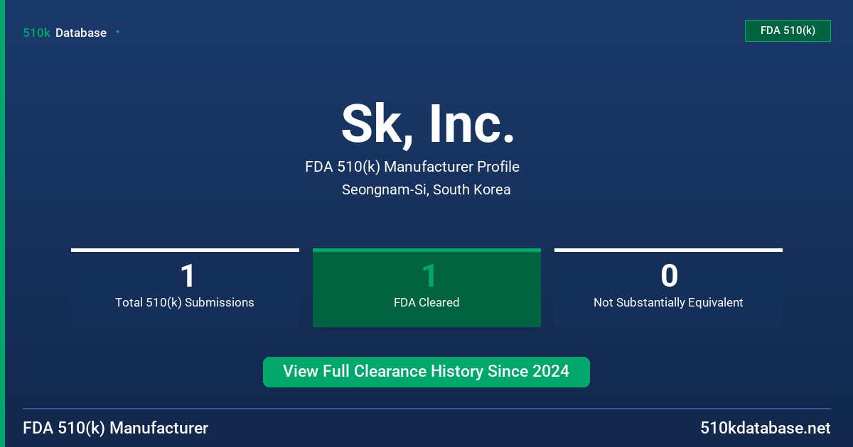 Sk, Inc. FDA 510(k) Manufacturer Profile