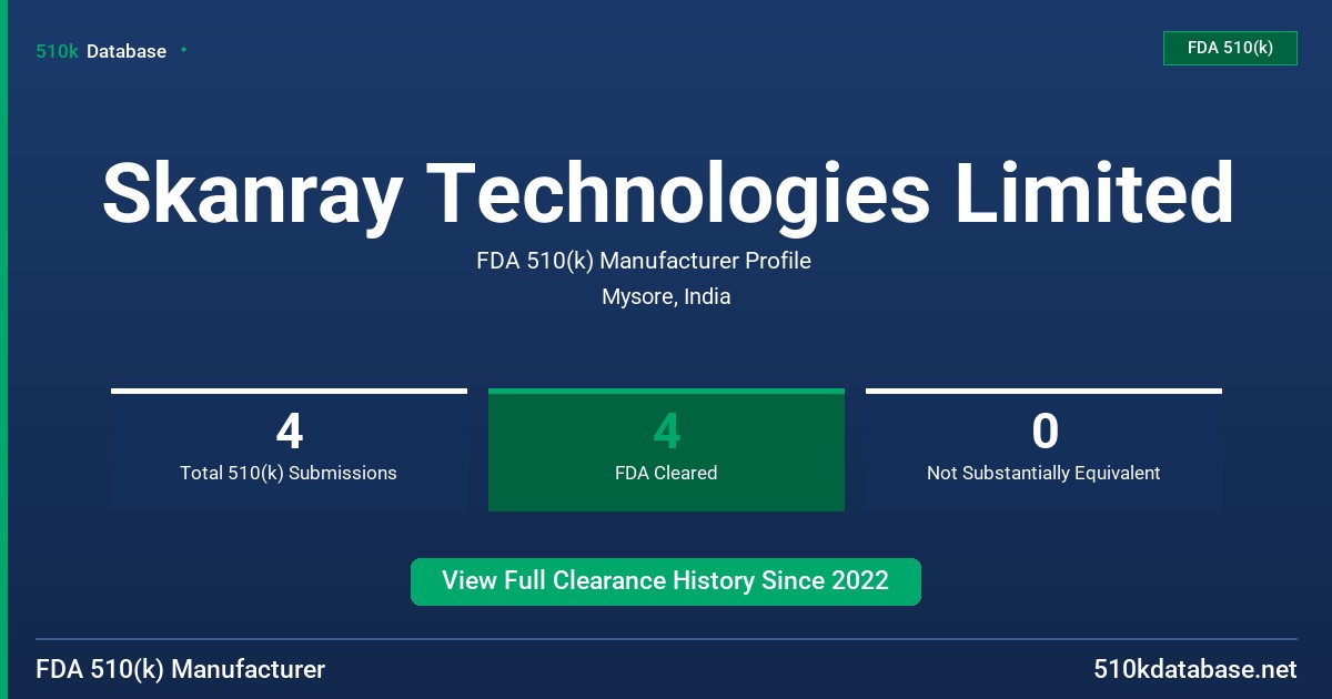 Skanray Technologies Limited FDA 510(k) Manufacturer Profile