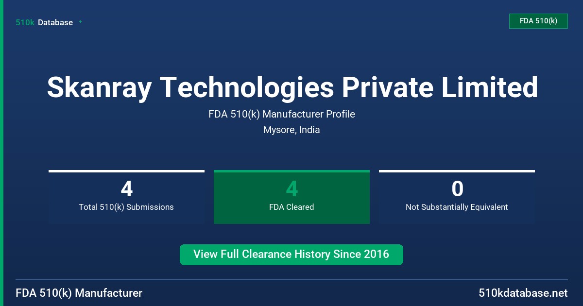 Skanray Technologies Private Limited FDA 510(k) Manufacturer Profile