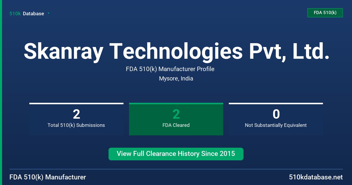 Skanray Technologies Pvt, Ltd. FDA 510(k) Manufacturer Profile