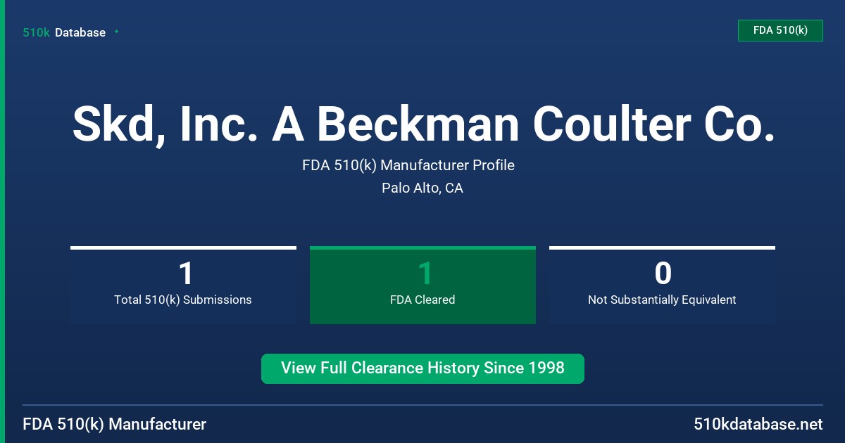 Skd, Inc. A Beckman Coulter Co. FDA 510(k) Manufacturer Profile