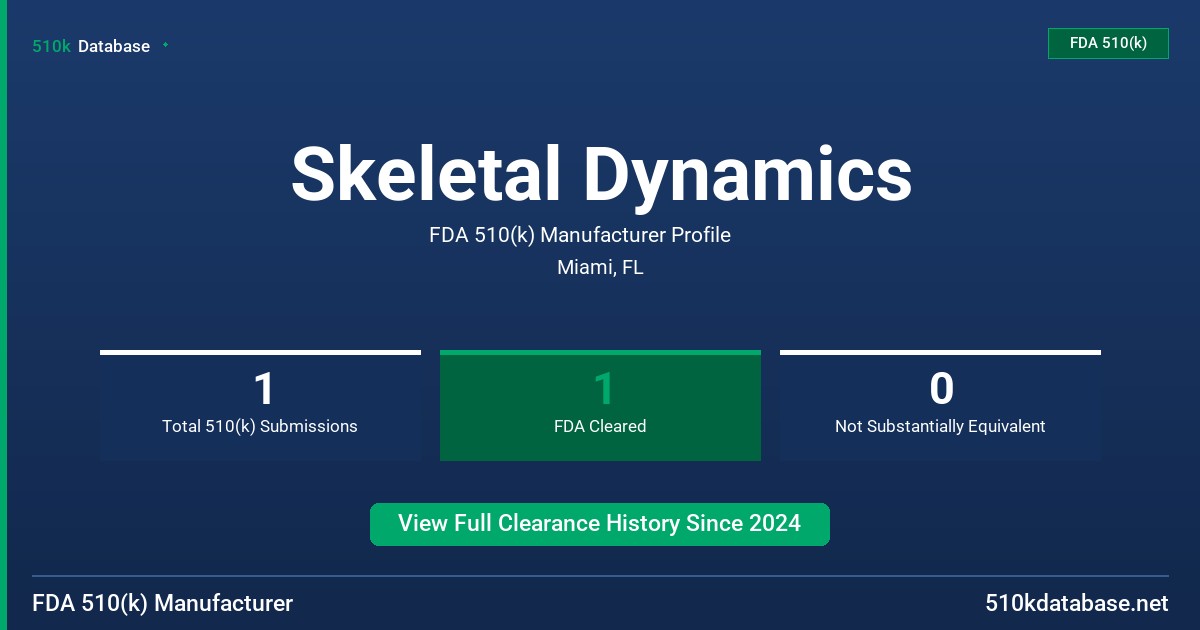 Skeletal Dynamics FDA 510(k) Manufacturer Profile