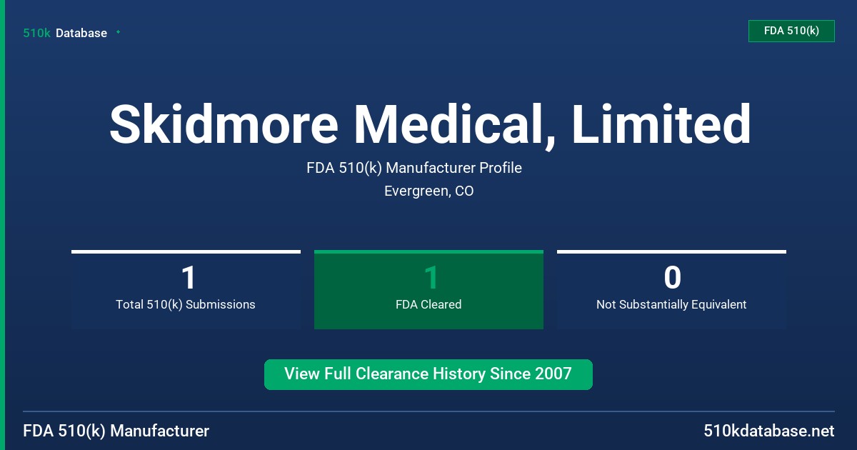 Skidmore Medical, Limited FDA 510(k) Manufacturer Profile