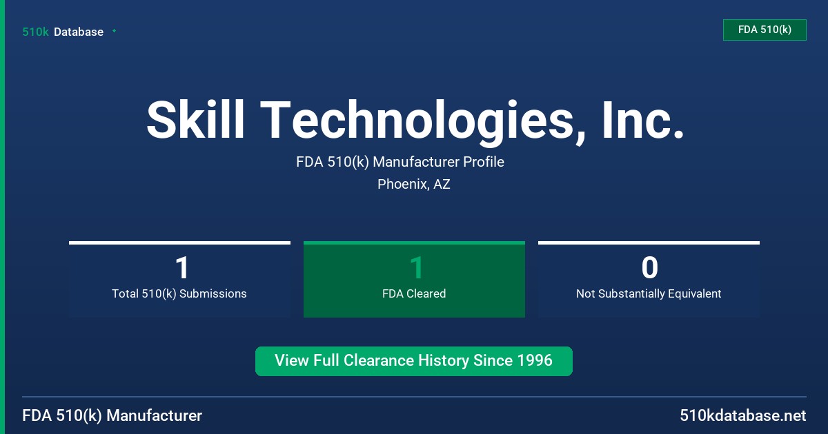 Skill Technologies, Inc. FDA 510(k) Manufacturer Profile