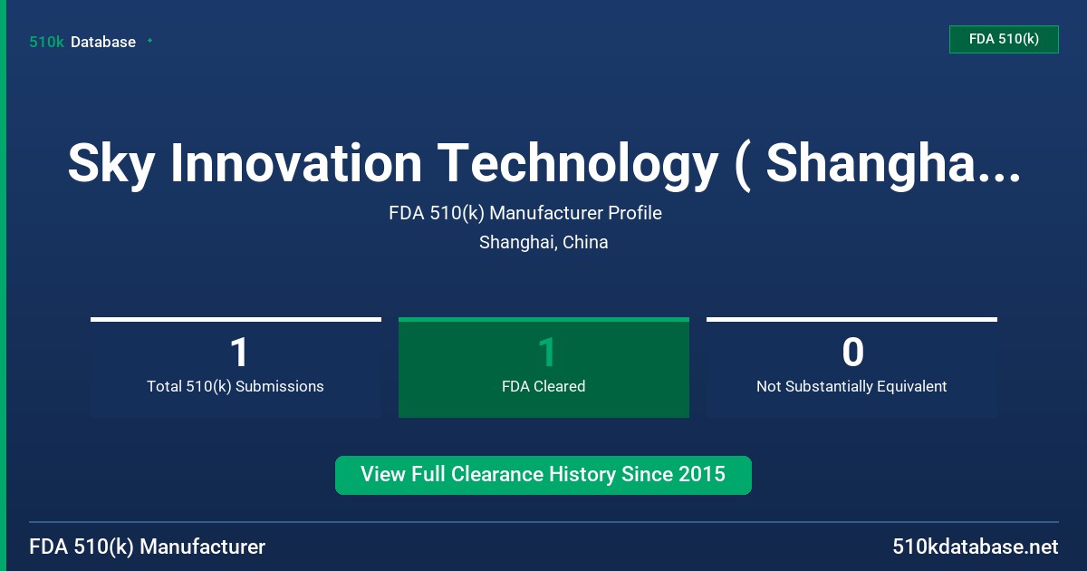 Sky Innovation Technology ( Shanghai) Limited FDA 510(k) Manufacturer Profile