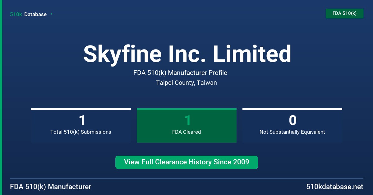 Skyfine Inc. Limited FDA 510(k) Manufacturer Profile