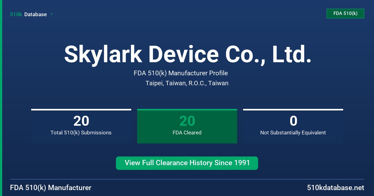 Skylark Device Co., Ltd. FDA 510(k) Manufacturer Profile