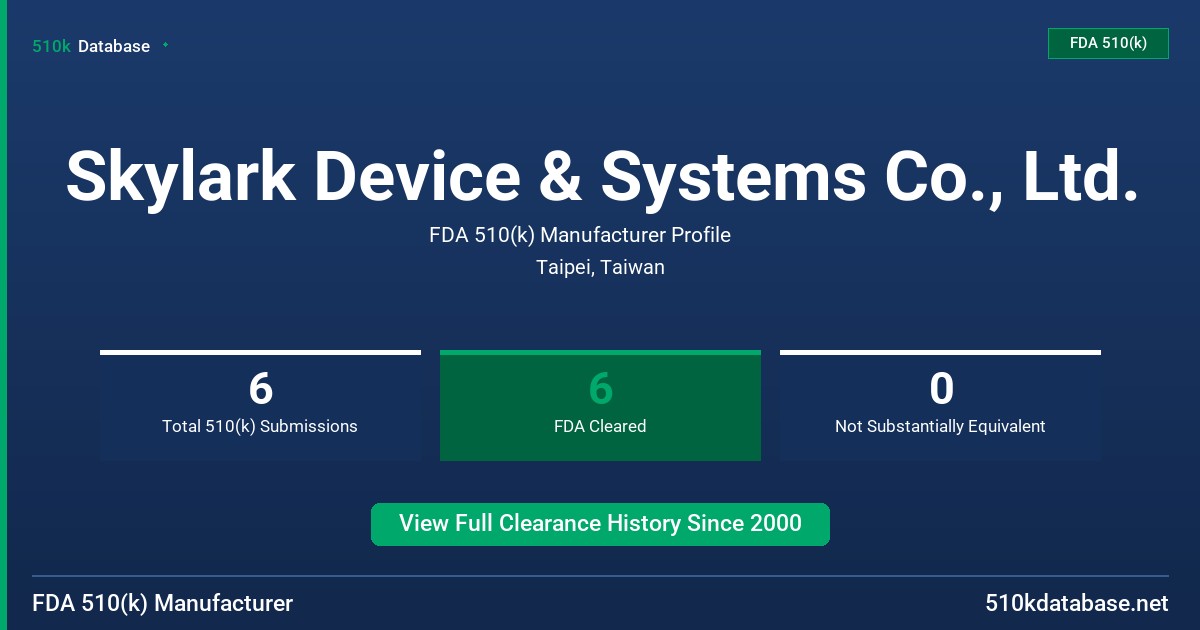 Skylark Device & Systems Co., Ltd. FDA 510(k) Manufacturer Profile