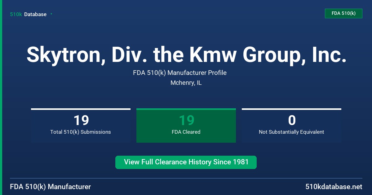 Skytron, Div. the Kmw Group, Inc. FDA 510(k) Manufacturer Profile