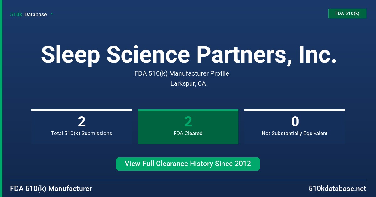Sleep Science Partners, Inc. FDA 510(k) Manufacturer Profile