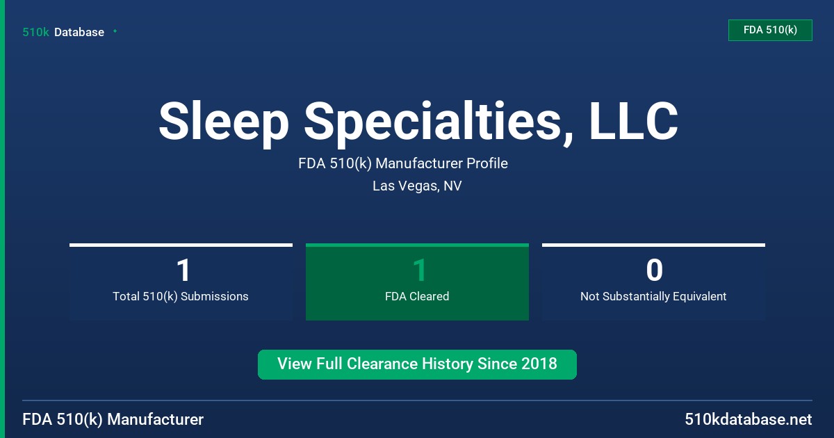 Sleep Specialties, LLC FDA 510(k) Manufacturer Profile