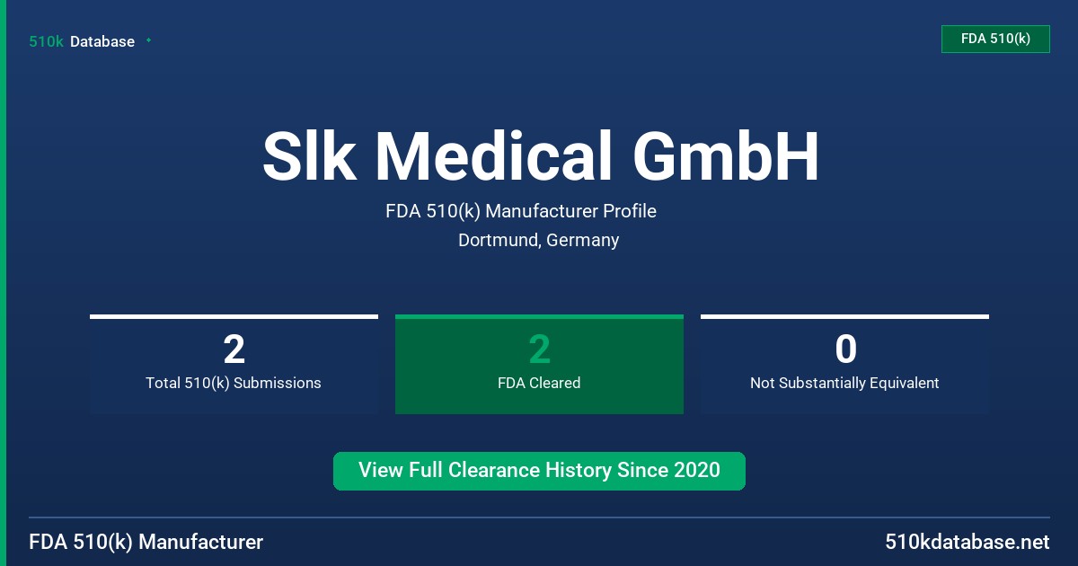 Slk Medical GmbH FDA 510(k) Manufacturer Profile