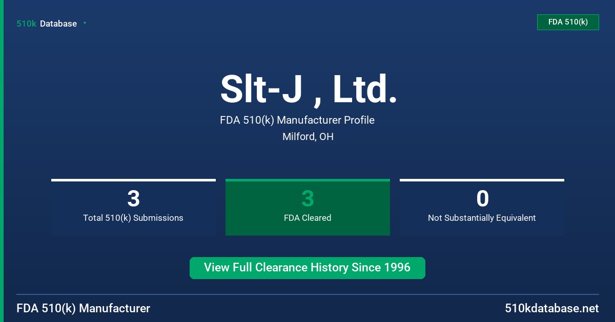 Slt-J , Ltd. FDA 510(k) Manufacturer Profile