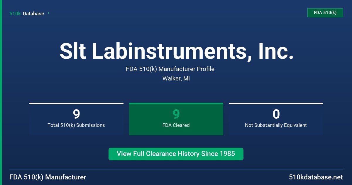Slt Labinstruments, Inc. FDA 510(k) Manufacturer Profile