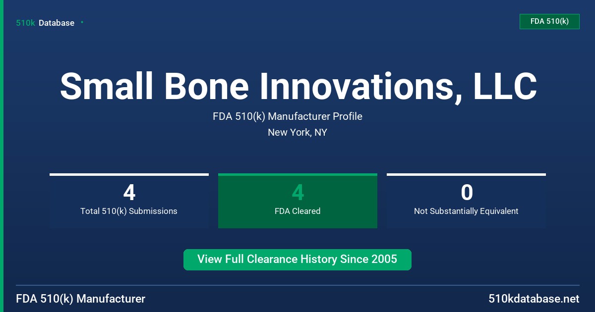 Small Bone Innovations, LLC FDA 510(k) Manufacturer Profile