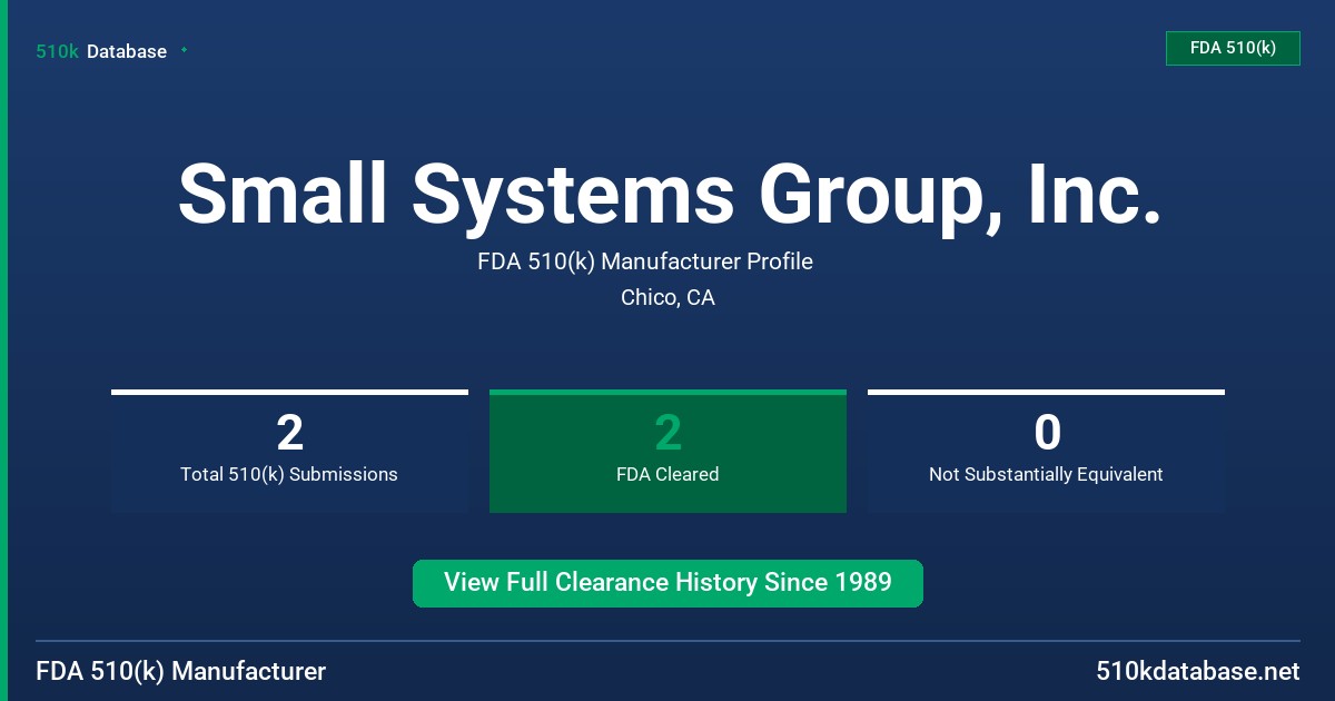 Small Systems Group, Inc. FDA 510(k) Manufacturer Profile