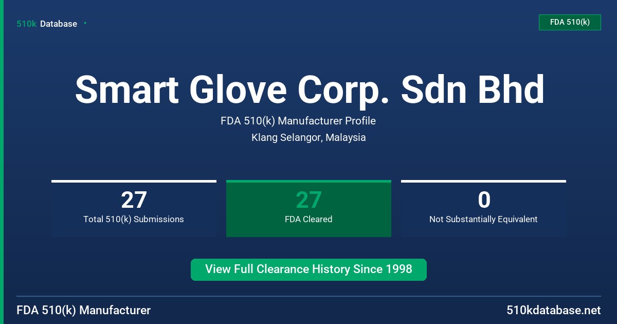 Smart Glove Corp. Sdn Bhd FDA 510(k) Manufacturer Profile