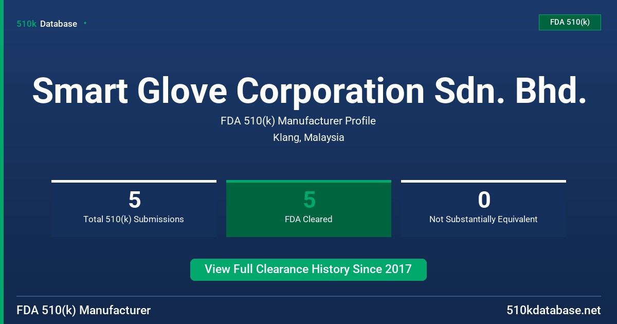 Smart Glove Corporation Sdn. Bhd. FDA 510(k) Manufacturer Profile