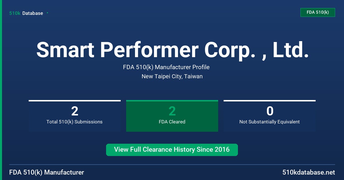 Smart Performer Corp. , Ltd. FDA 510(k) Manufacturer Profile