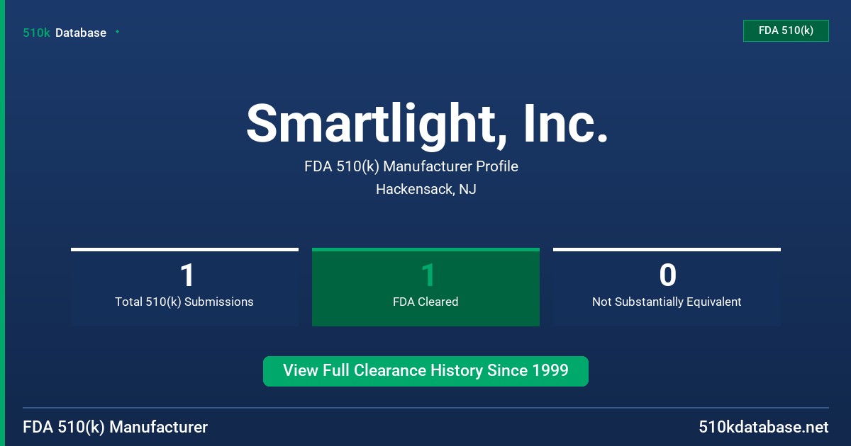 Smartlight, Inc. FDA 510(k) Manufacturer Profile