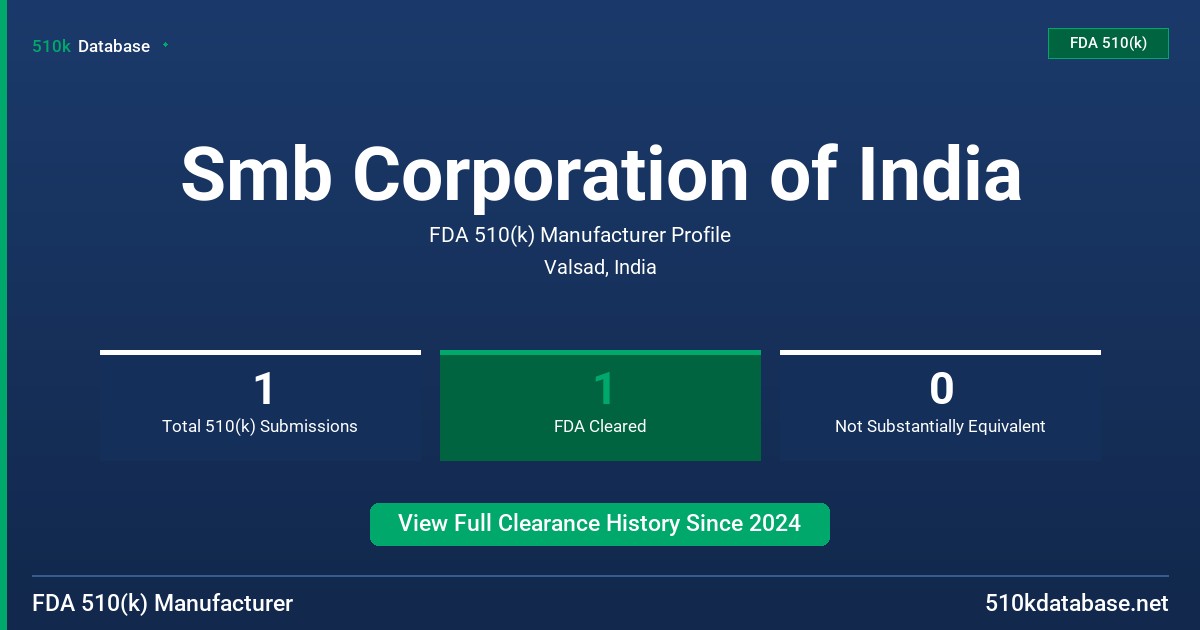 Smb Corporation of India FDA 510(k) Manufacturer Profile