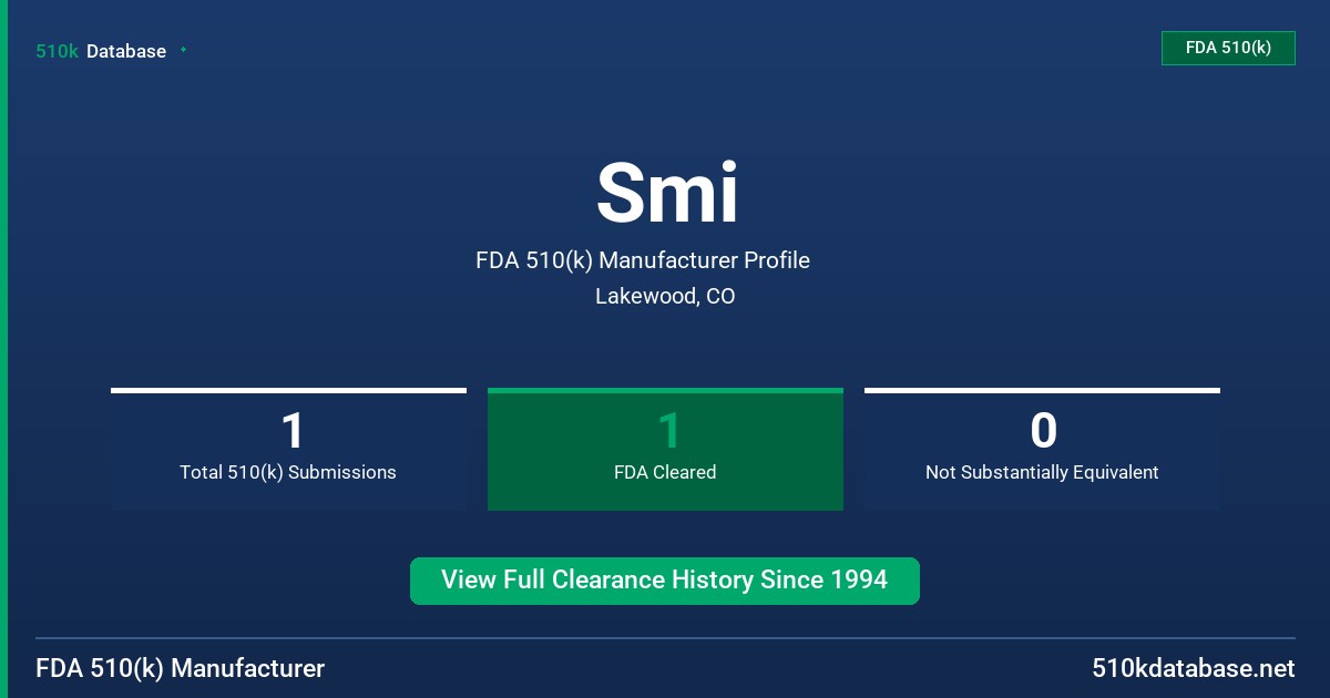 Smi FDA 510(k) Manufacturer Profile