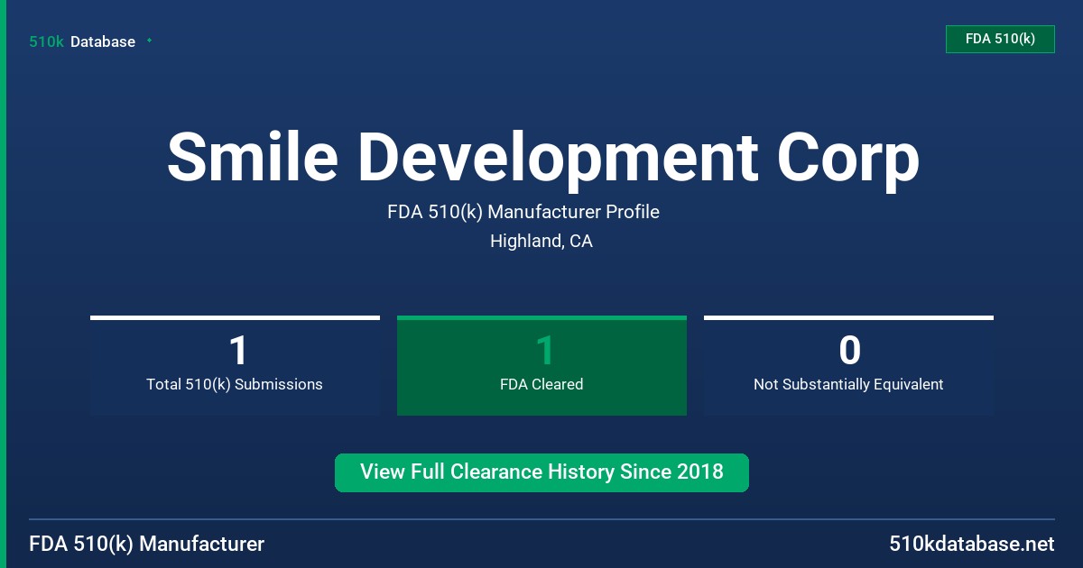 Smile Development Corp FDA 510(k) Manufacturer Profile