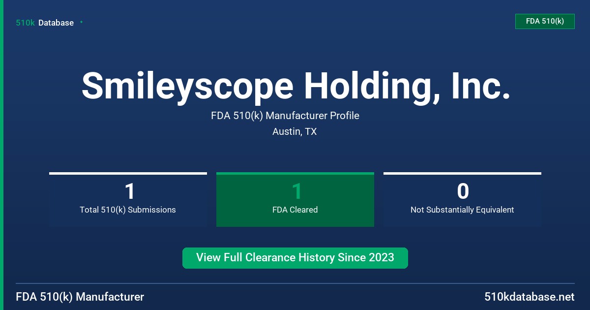 Smileyscope Holding, Inc. FDA 510(k) Manufacturer Profile