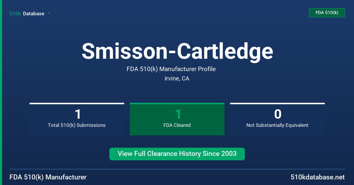 Smisson-Cartledge FDA 510(k) Manufacturer Profile