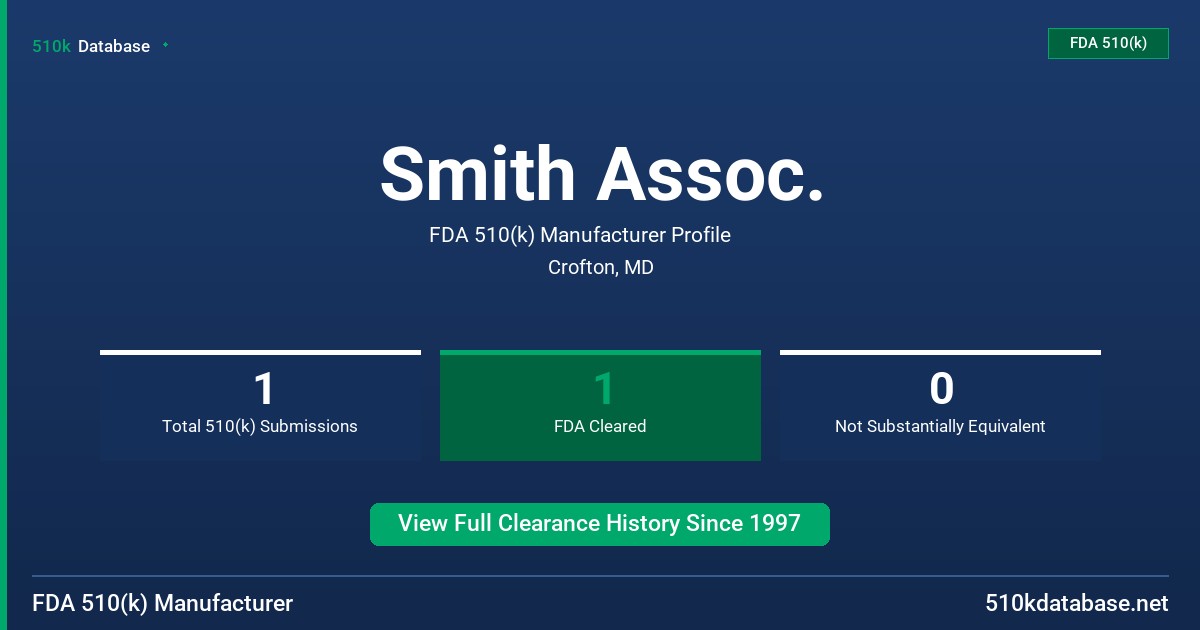 Smith Assoc. FDA 510(k) Manufacturer Profile