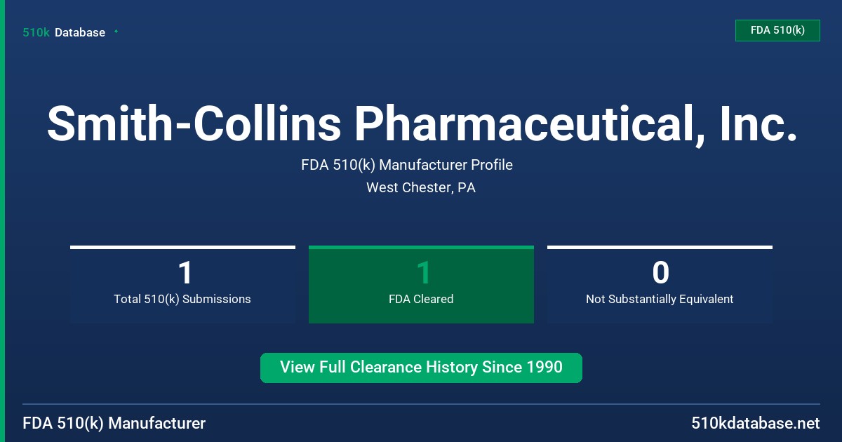 Smith-Collins Pharmaceutical, Inc. FDA 510(k) Manufacturer Profile