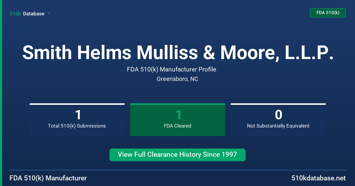 Smith Helms Mulliss & Moore, L.L.P. FDA 510(k) Manufacturer Profile